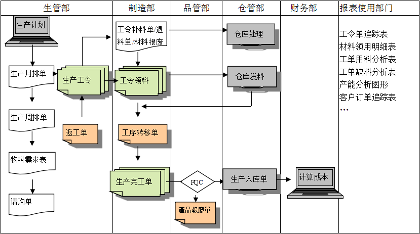 生产制造安博注册_安博(中国)
