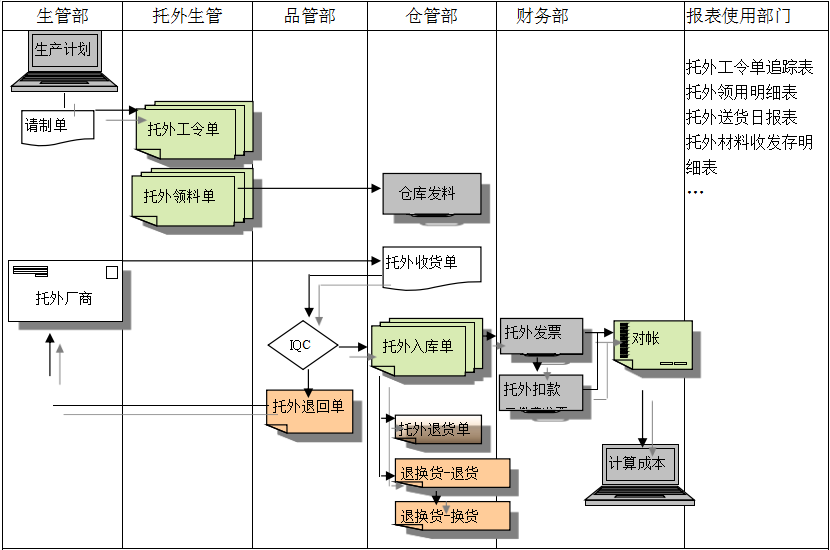 安博注册_安博(中国)
