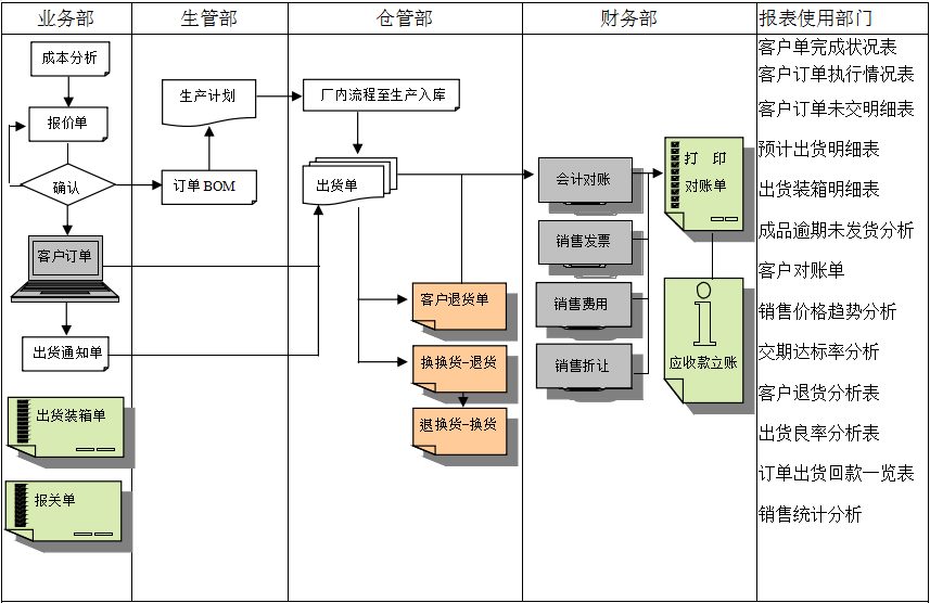 安博注册_安博(中国)
