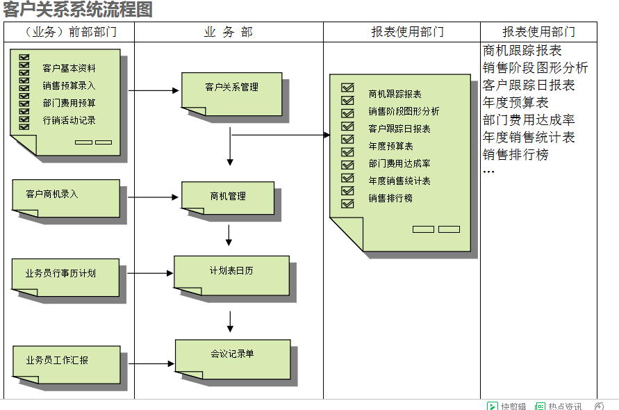 　安博注册_安博(中国)
的具体操作步骤是怎样的