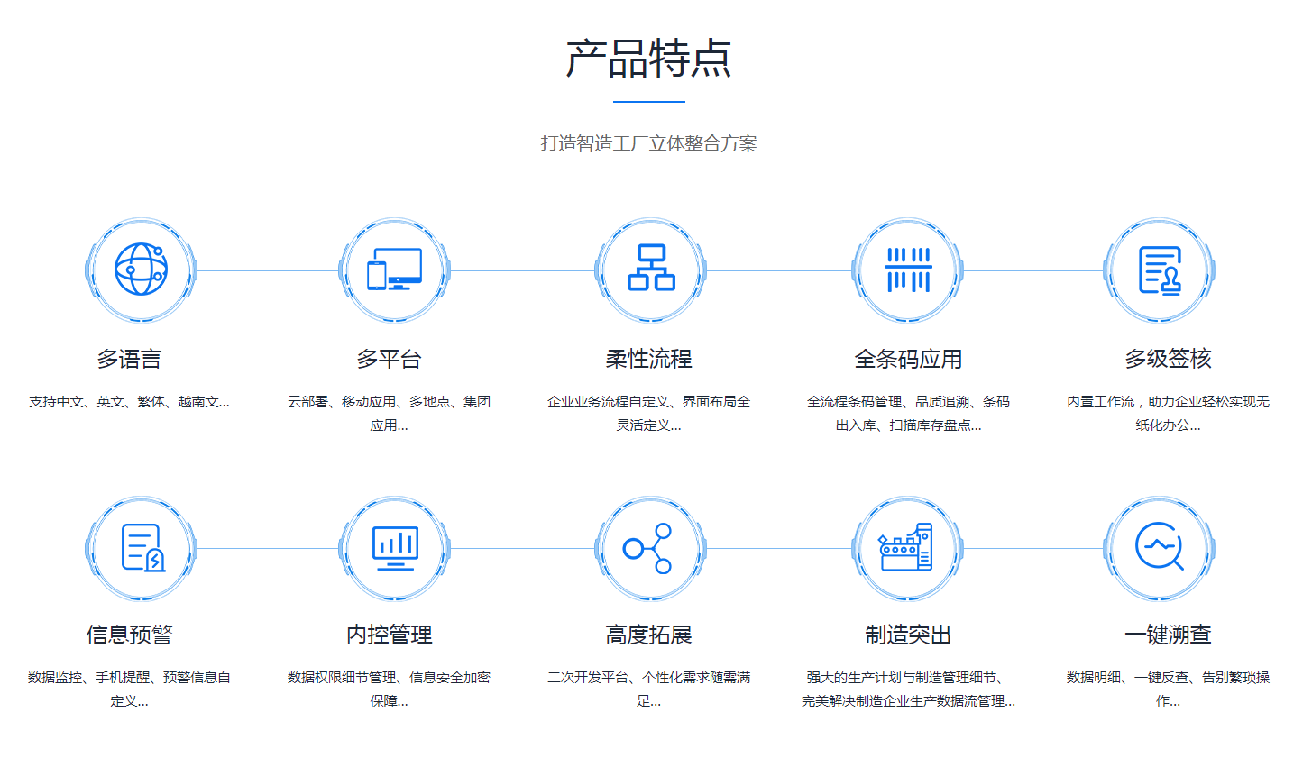 安博注册_安博(中国)
