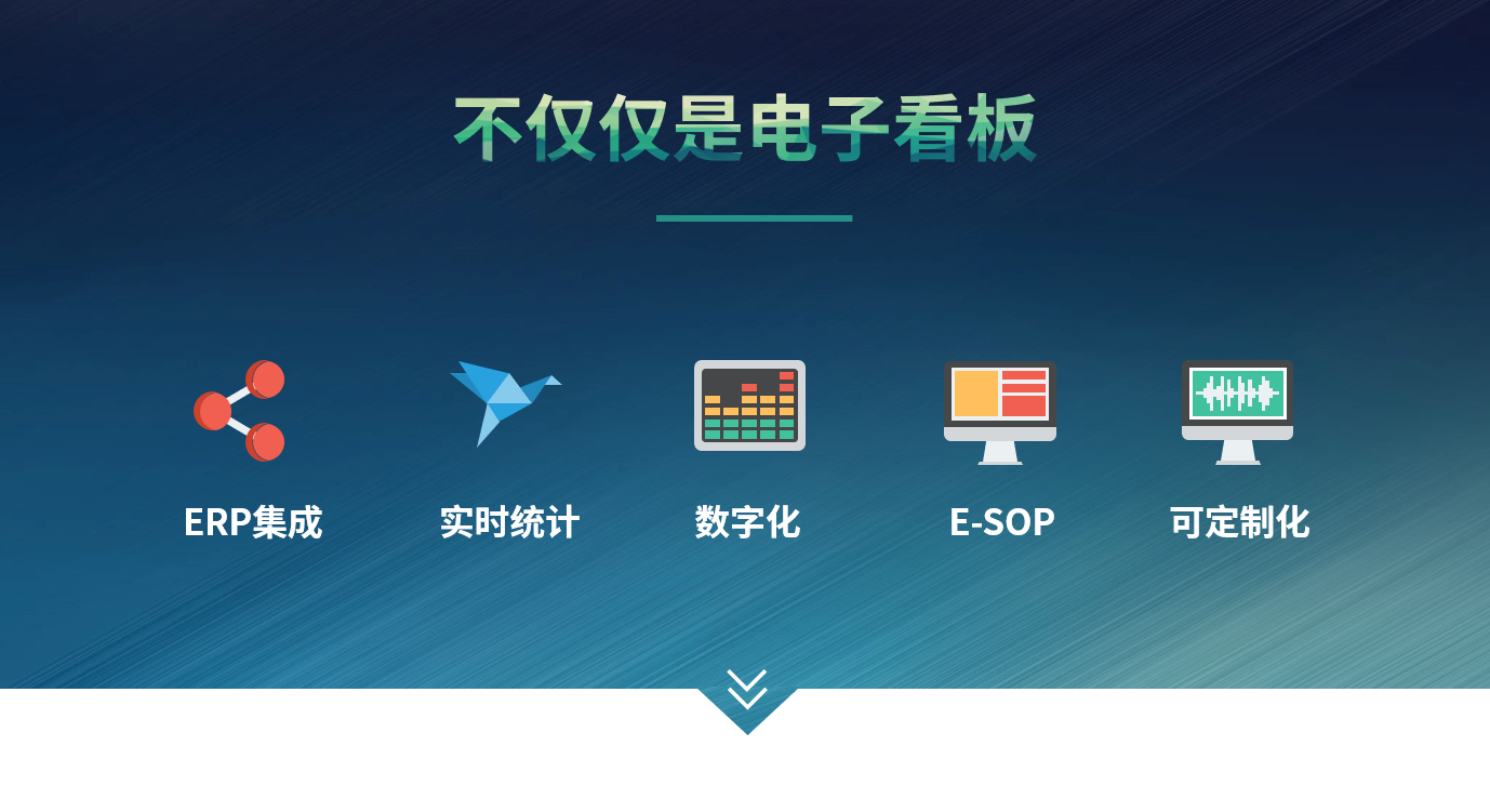 安博注册_安博(中国)
