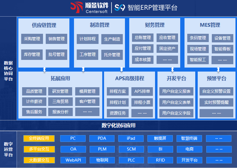 顺景S9 安博注册_安博(中国)
