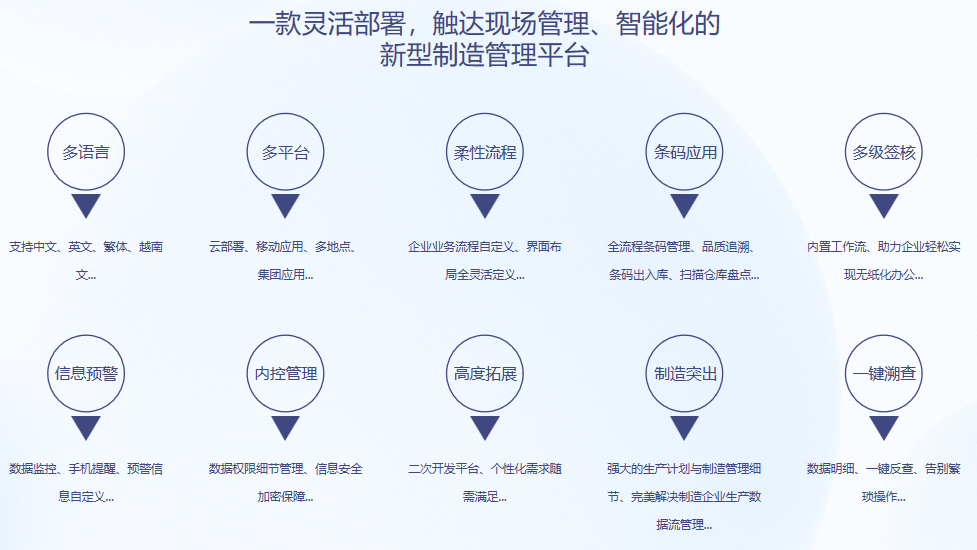 顺景S9 安博注册_安博(中国)
